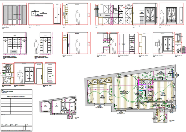 plan de la rénovation intégrale